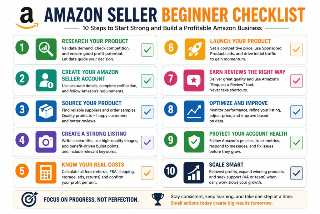 amazon seller beginner checklist